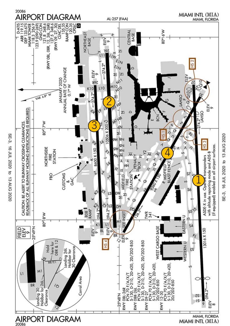 マイアミ空港の滑走路図