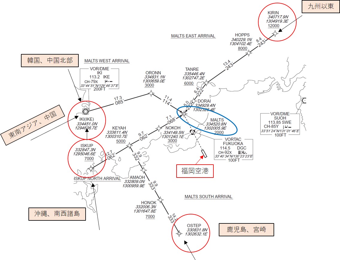 福岡空港への到着 着陸 経路をマスターしよう 飛行機のルートは予め決まっています 不器用に生きよう