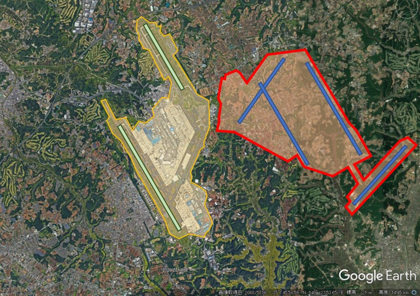 成田空港と羽田空港の敷地面積比較の図