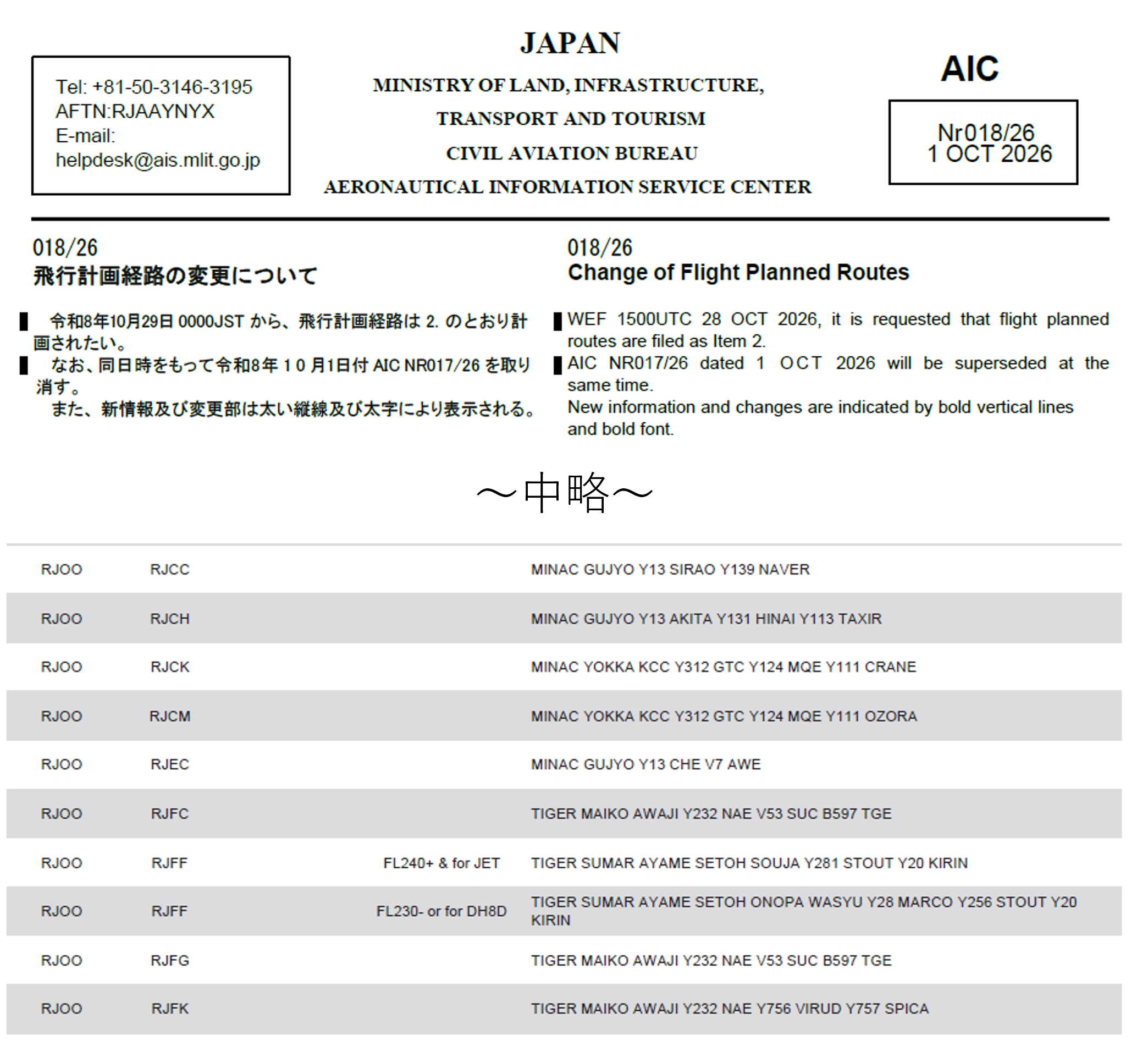 飛行計画経路の指定