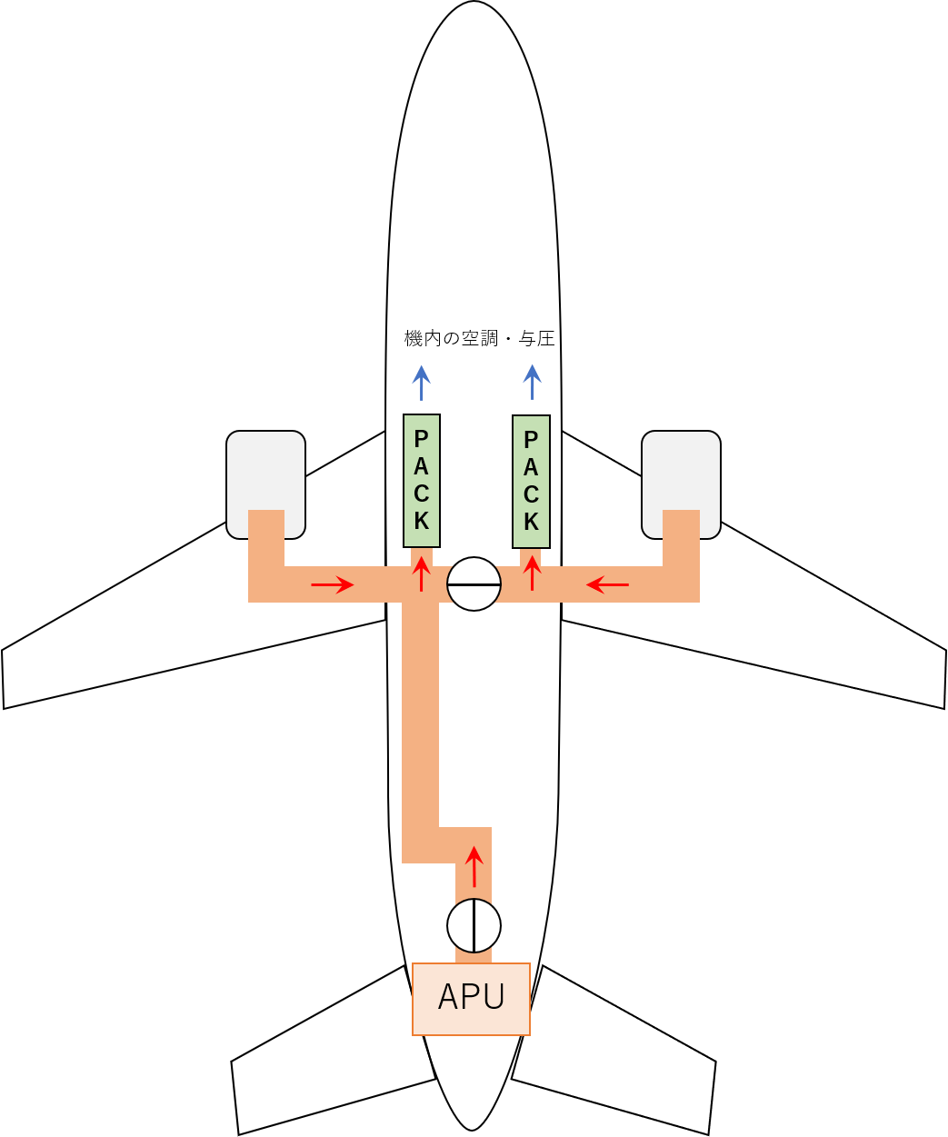 Bleed Airを機内の空調・与圧に使う概略図 
